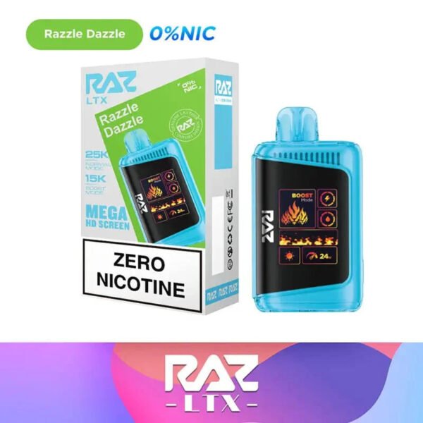 RAZ LTX DISPLAY